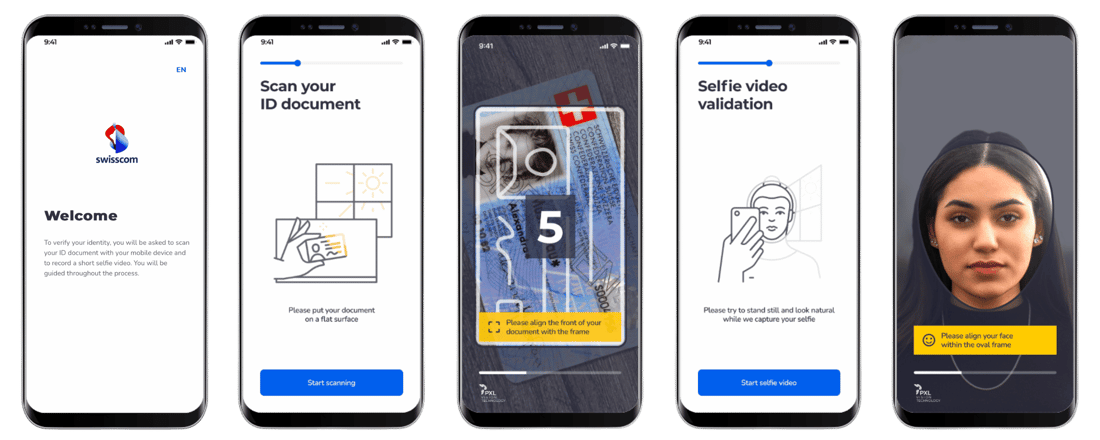 QES for Swisscom workflow
